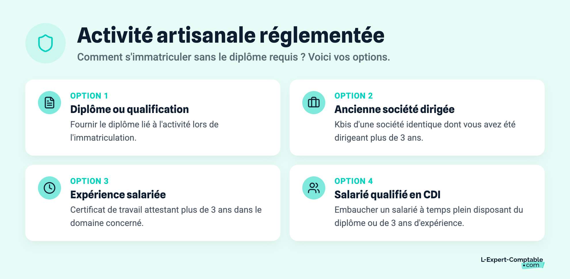 Activité artisanale réglementée